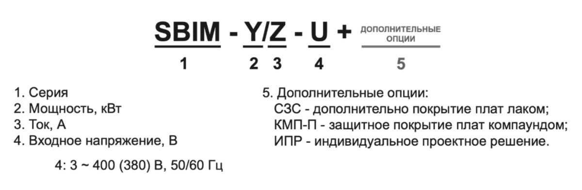sbim.png sbim.png